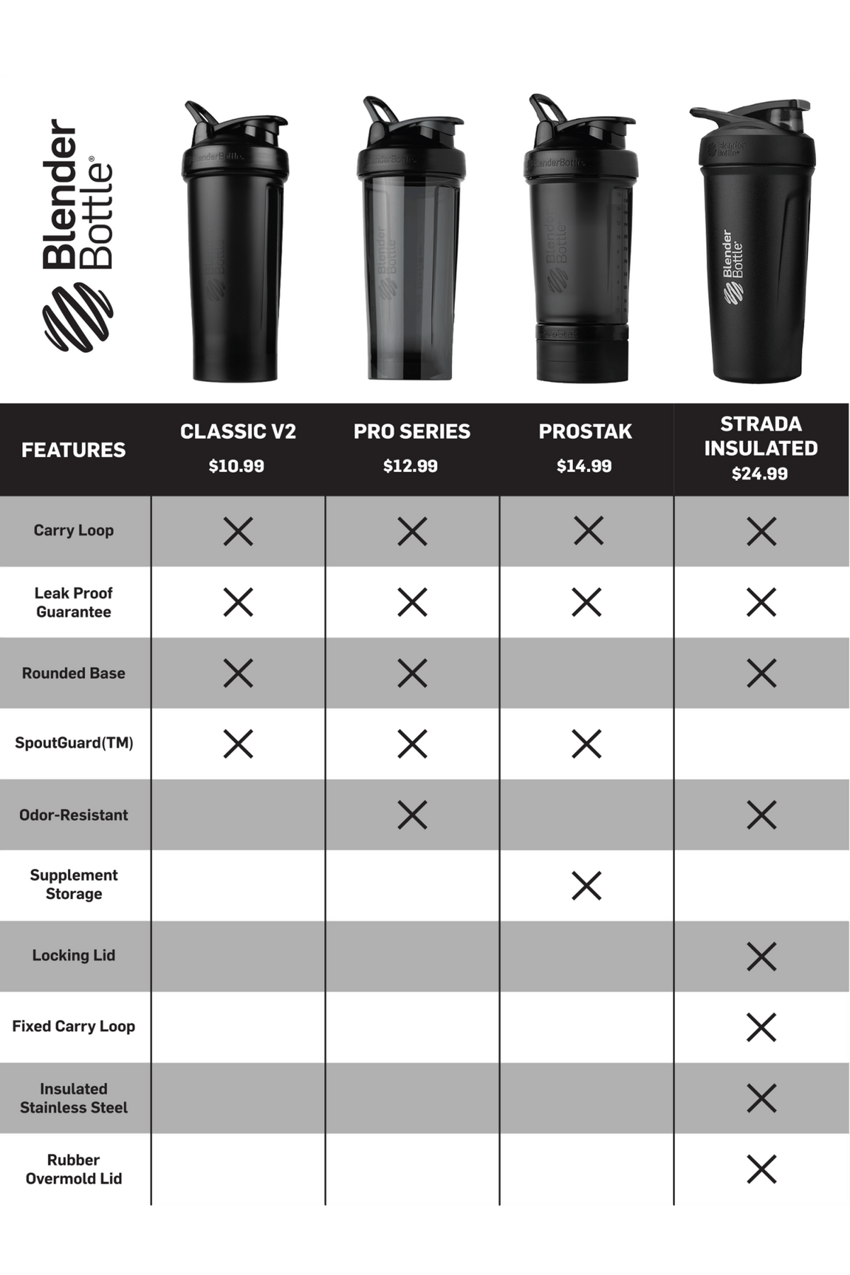 prostak-t5 prostak-prostak-black-174861.png
